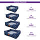 Cama Fabrica Pet Munique Azul Marinho