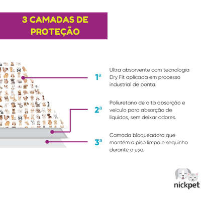 Tapete Higiênico Lavável Nickpet Tapet Mini Pets para Cães