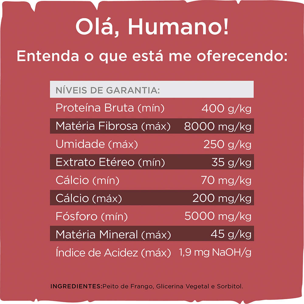 Petisco Just para Cães Sabor Steak de Frango - 55g