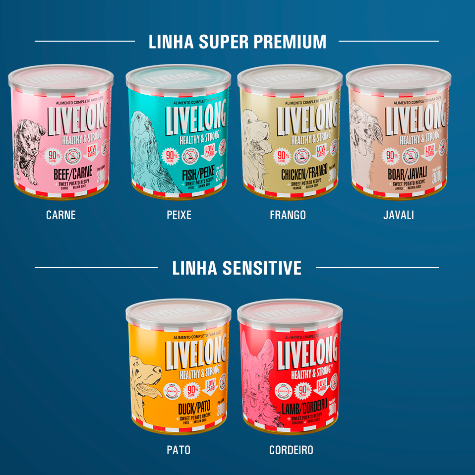 Alimento Natural Livelong Pato para Cães - 300 g