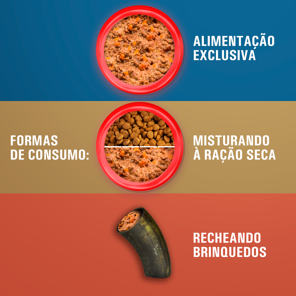 Alimento Natural Livelong Delícias de Carne para Gatos - 150 g