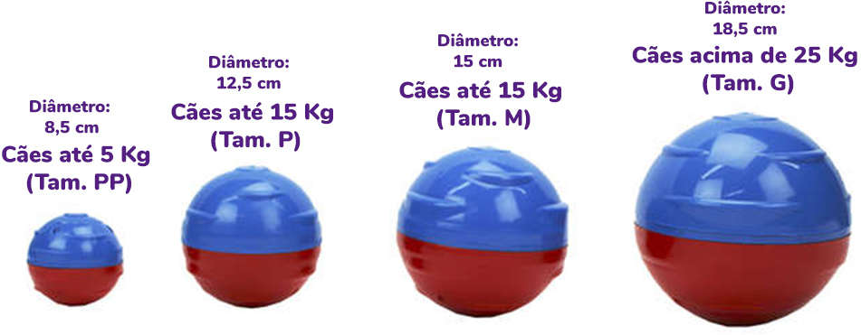Brinquedo Pet Games Jogo Interativo RedonDog - Tam. PP