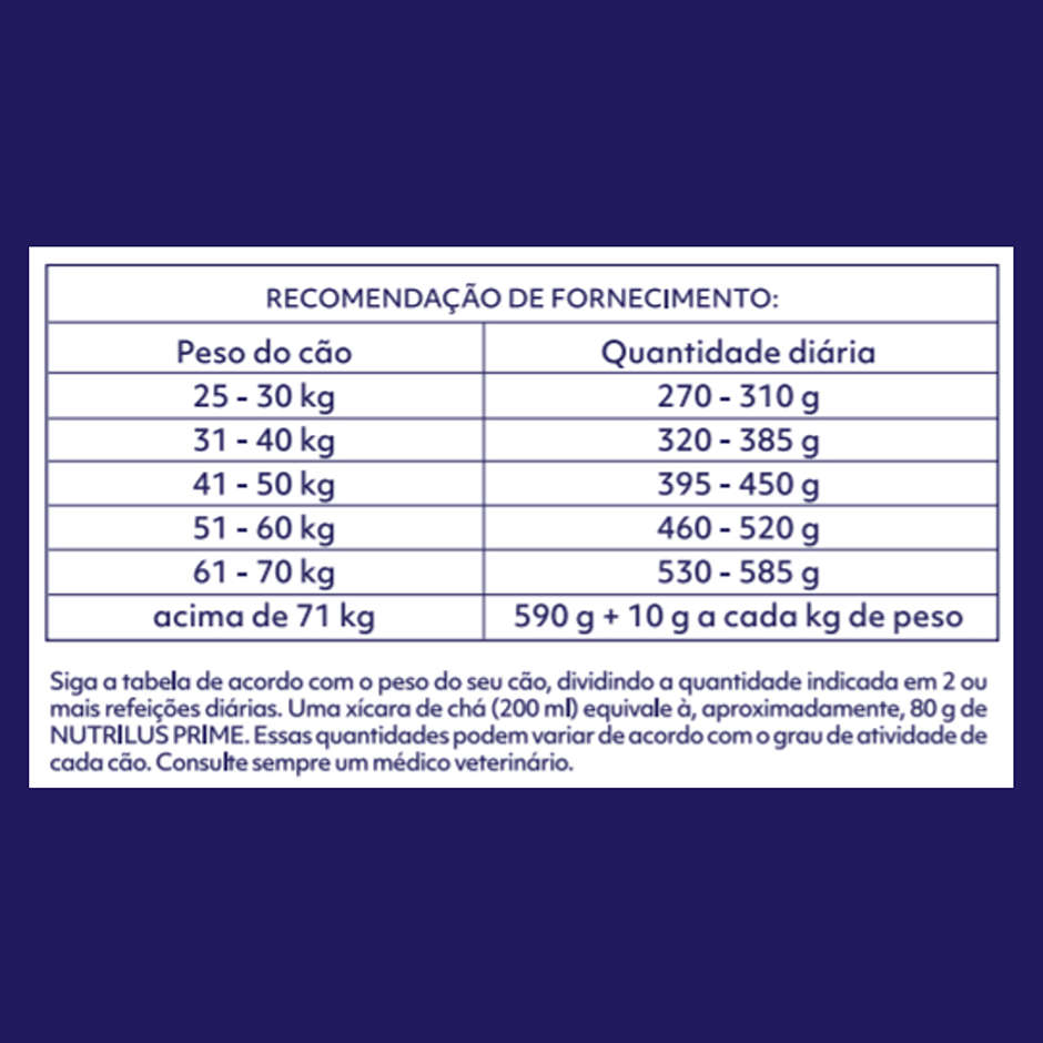 Ração Nutrilus Prime Frango para Cães Adultos de Raças Grandes - 20Kg
