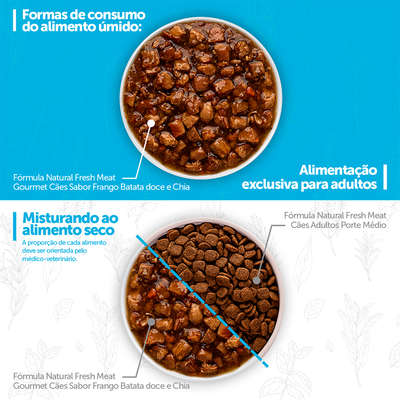 Ração Úmida Fórmula Natural Fresh Meat Gourmet Frango, Batata Doce e Chia para Cães Adultos