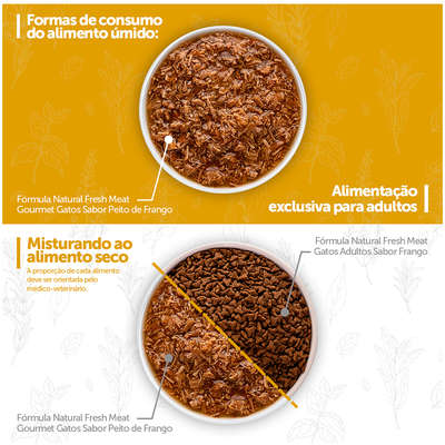 Ração Úmida Fórmula Natural Fresh Meat Gourmet Peito de Frango para Gatos Adultos