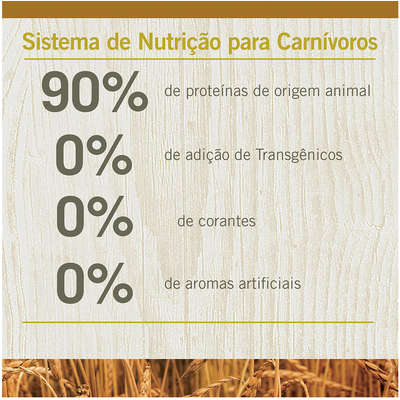 Ração Farmina N&D Ancestral Grain Cordeiro Cães Adultos Raças Grandes