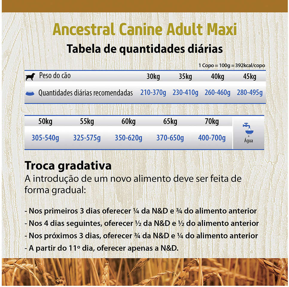 Ração Farmina N&D Ancestral Grain Cordeiro Cães Adultos Raças Grandes - 10,1Kg