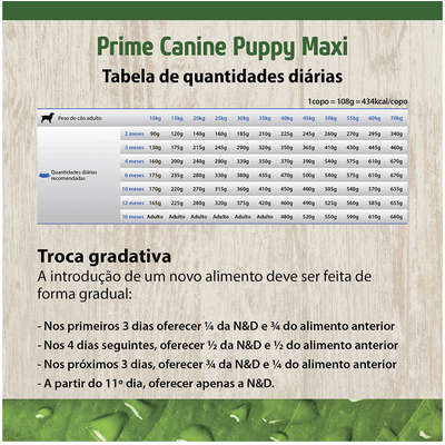 Ração Farmina N&D Prime Frango e Romã Cães Filhotes Raças Grandes