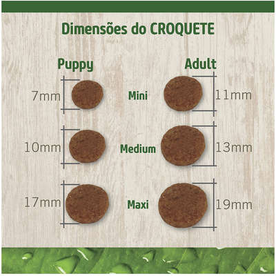 Ração Farmina N&D Prime Frango e Romã Cães Filhotes Raças Grandes