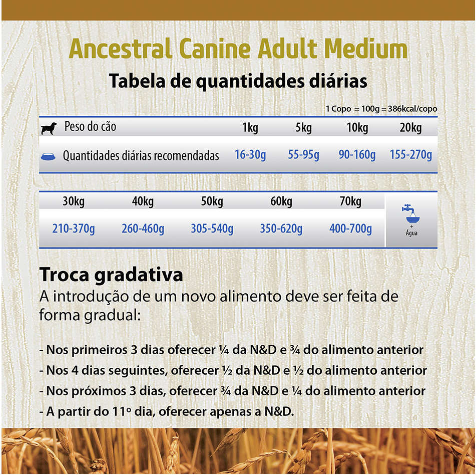 Ração Farmina N&D Ancestral Grain Cordeiro Cães Adultos Raças Médias - 10,1Kg