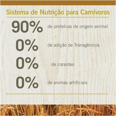 Ração Farmina N&D Ancestral Grain Cordeiro Cães Adultos Raças Médias