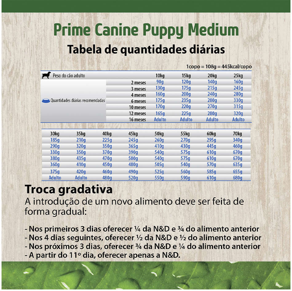 Ração Farmina N&D Prime Frango e Romã Cães Filhotes Raças Médias - 10,1Kg