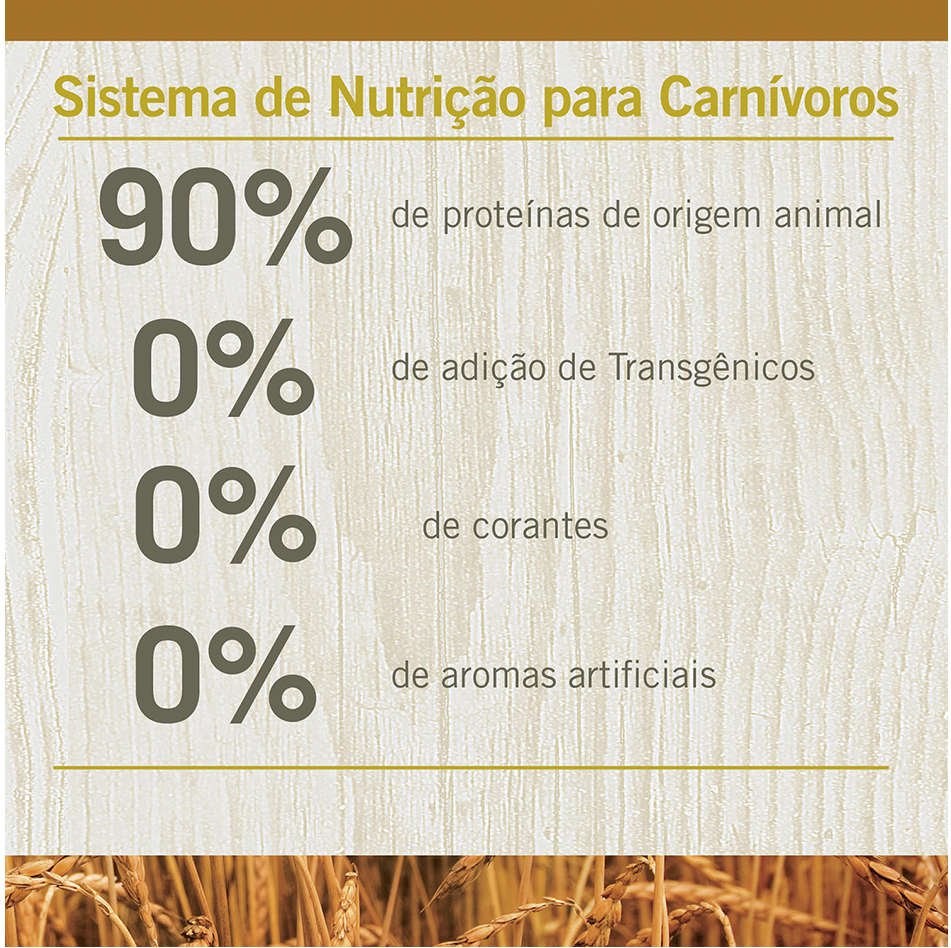 Ração Farmina N&D Ancestral Grain Cordeiro Cães Adultos Raças Pequenas - 2,5Kg