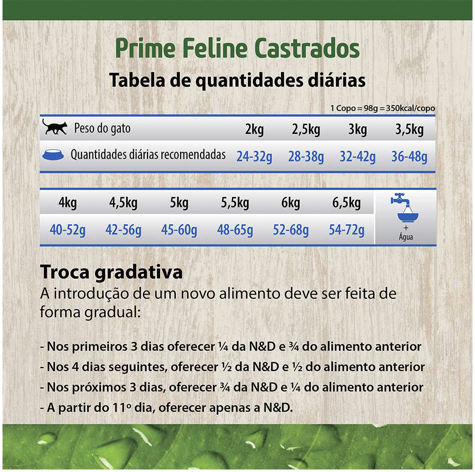 Ração Farmina N&D Prime Frango e Romã Gatos Adultos Castrados - 7,5Kg