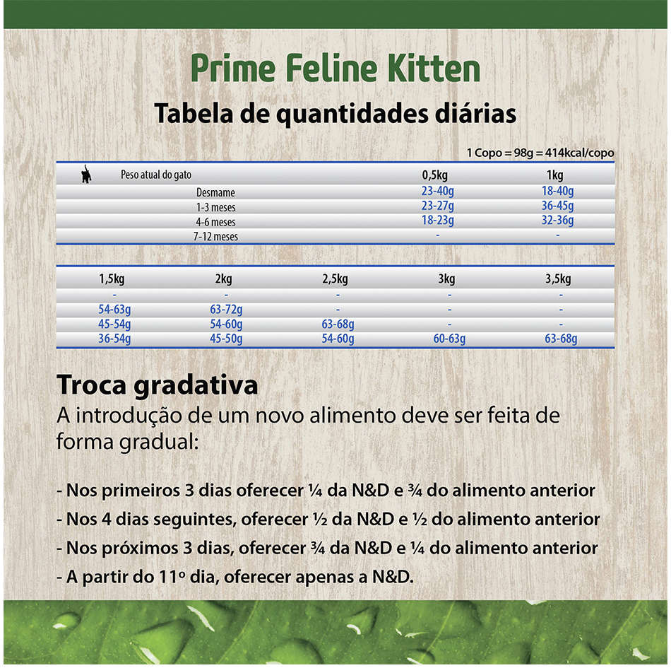Ração Farmina N&D Prime Frango e Romã Gatos Filhotes - 1,5Kg