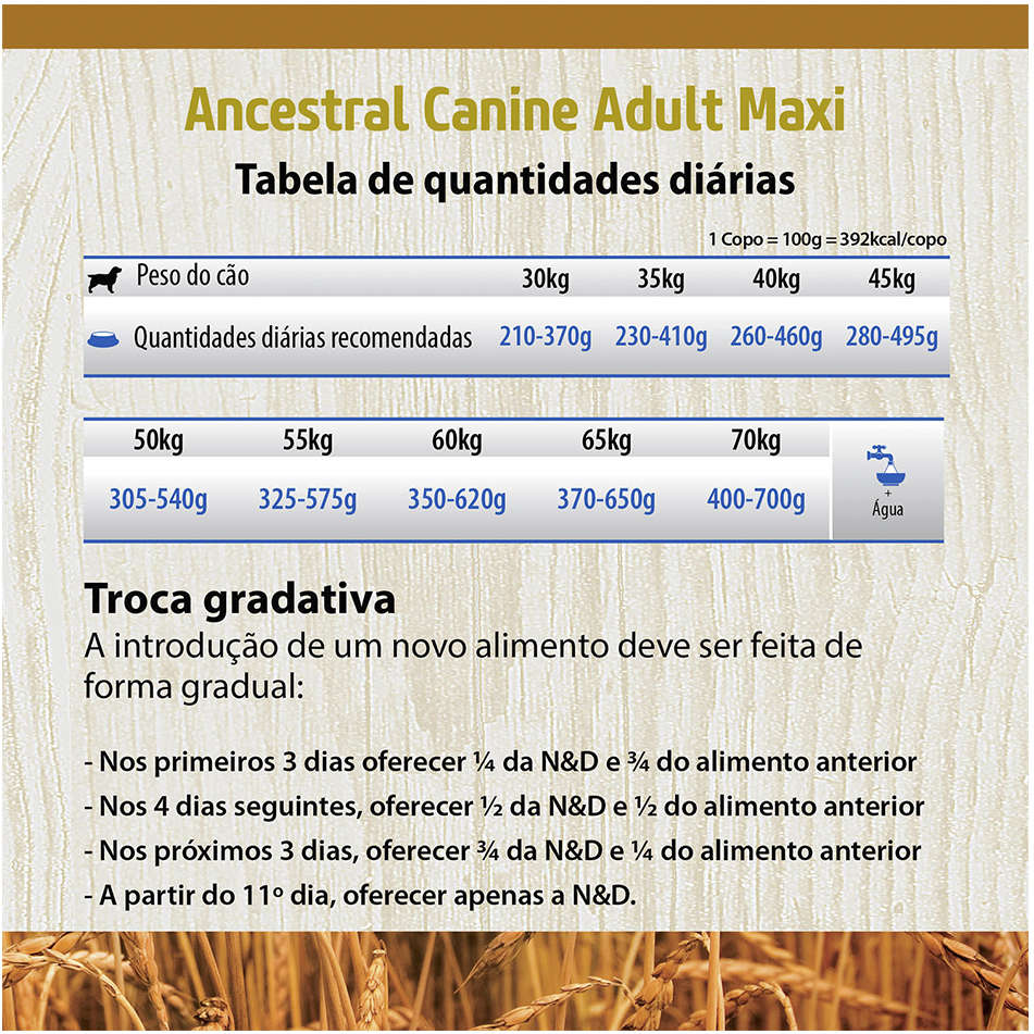 Ração Farmina N&D Ancestral Grain Frango Cães Adultos Raças Grandes - 10,1Kg