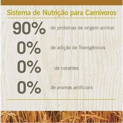 Ração Farmina N&D Ancestral Grain Frango Cães Idosos Raças Médias