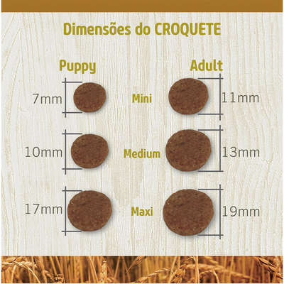 Ração Farmina N&D Ancestral Grain Frango Cães Idosos Raças Médias