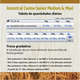 Ração Farmina N&D Ancestral Grain Frango Cães Idosos Raças Médias