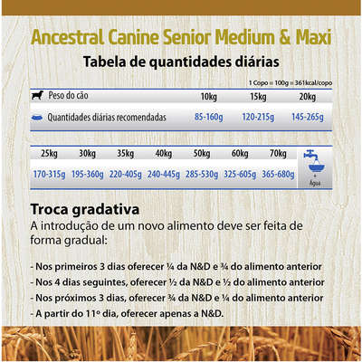 Ração Farmina N&D Ancestral Grain Frango Cães Idosos Raças Médias