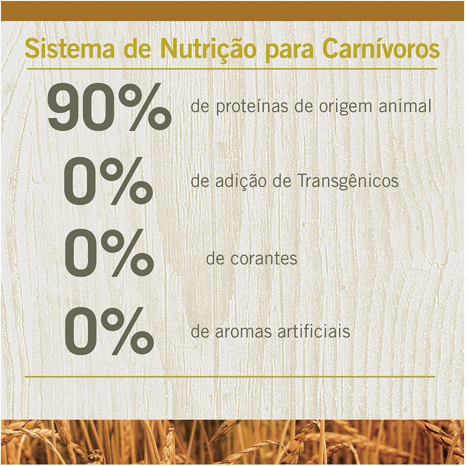 Ração Farmina N&D Ancestral Grain Frango Gatos Adultos - 7,5Kg