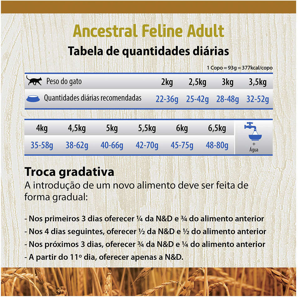 Ração Farmina N&D Ancestral Grain Frango Gatos Adultos - 7,5Kg