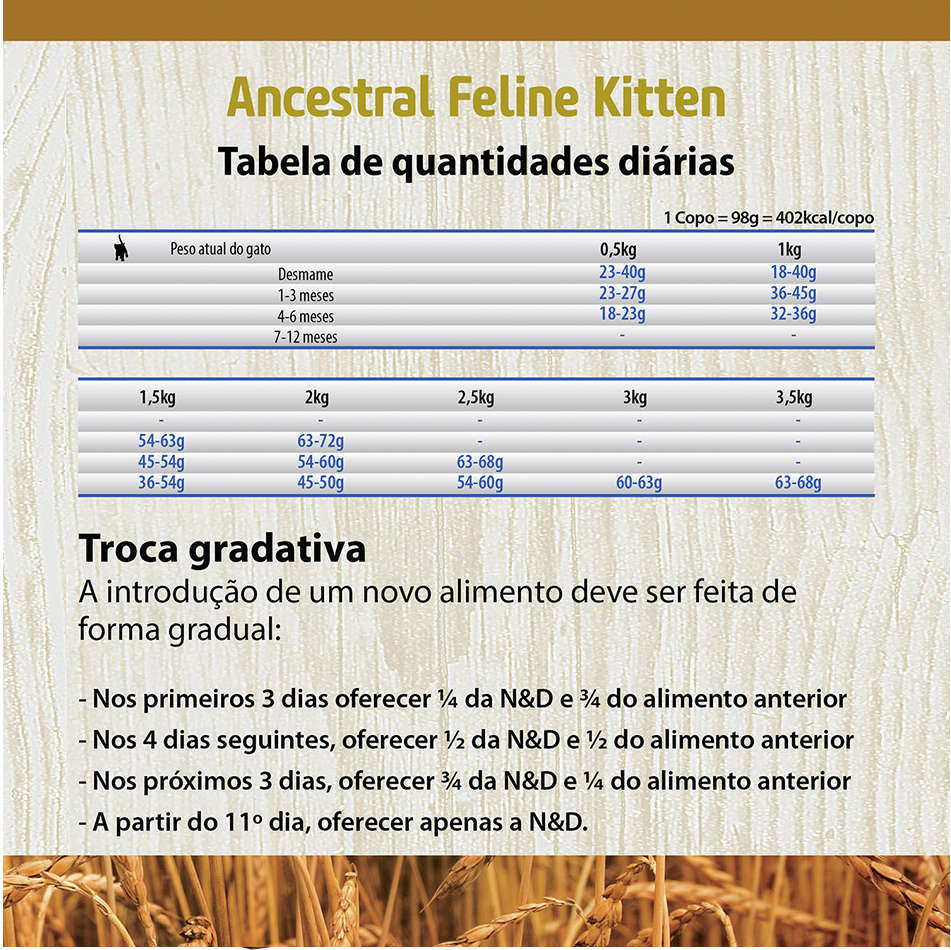 Ração Farmina N&D Ancestral Grain Frango Gatos Filhotes - 1,5Kg