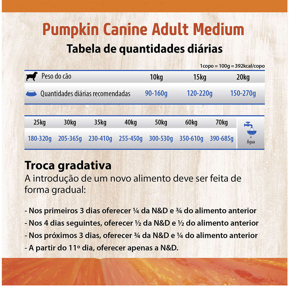 Ração Farmina N&D Pumpkin Frango para Cães Adultos de Raças Médias - 10,1Kg