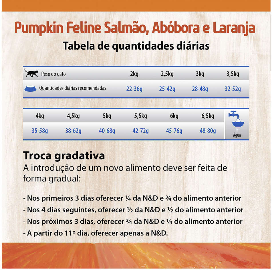 Ração Farmina N&D Pumpkin Salmão, Abóbora e Laranja para Gatos Adultos - 1,5Kg