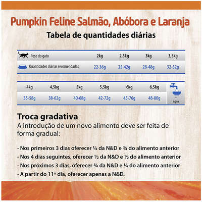 Ração Farmina N&D Pumpkin Salmão, Abóbora e Laranja para Gatos Adultos