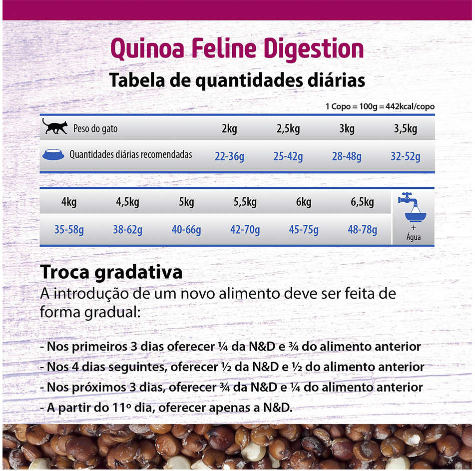 Ração Farmina N&D Quinoa Digestion Cordeiro para Gatos Adultos - 7,5Kg
