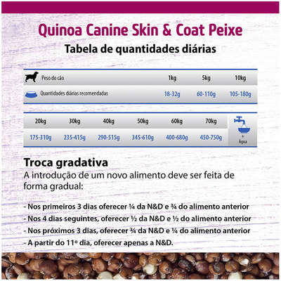 Ração Farmina N&D Quinoa Skin & Coat Peixe para Cães Adultos de Todas as Raças