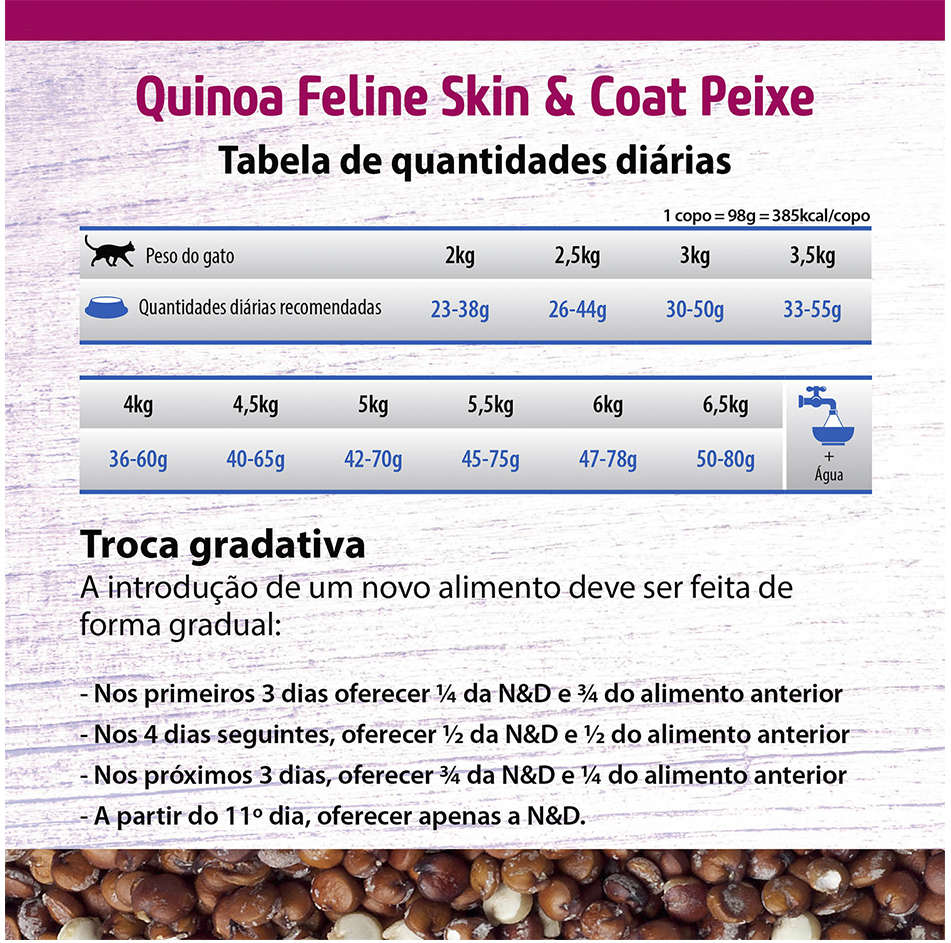 Ração Farmina N&D Quinoa Skin & Coat Peixe para Gatos Adultos - 7,5Kg