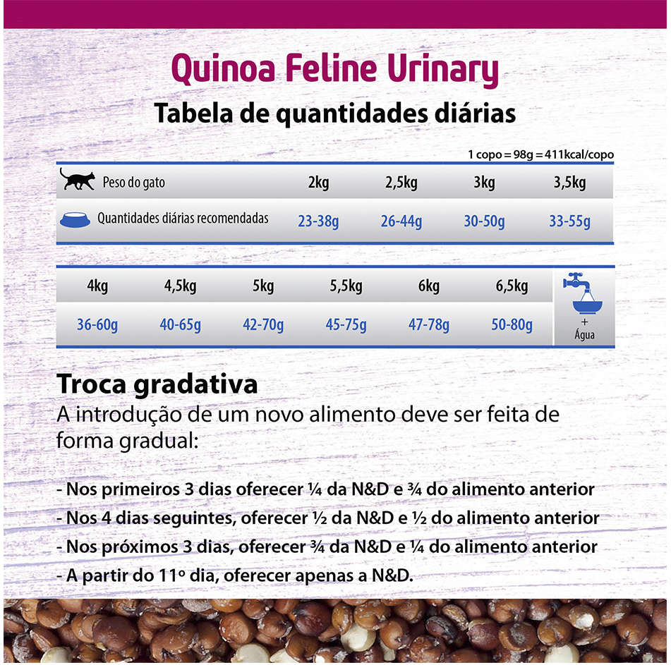 Ração Farmina N&D Quinoa Urinary Pato para Gatos Adultos - 7,5Kg