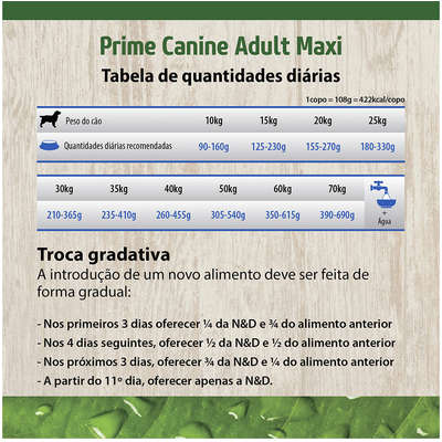 Ração Farmina N&D Prime Cordeiro e Blueberry Cães Adultos Raças Grandes