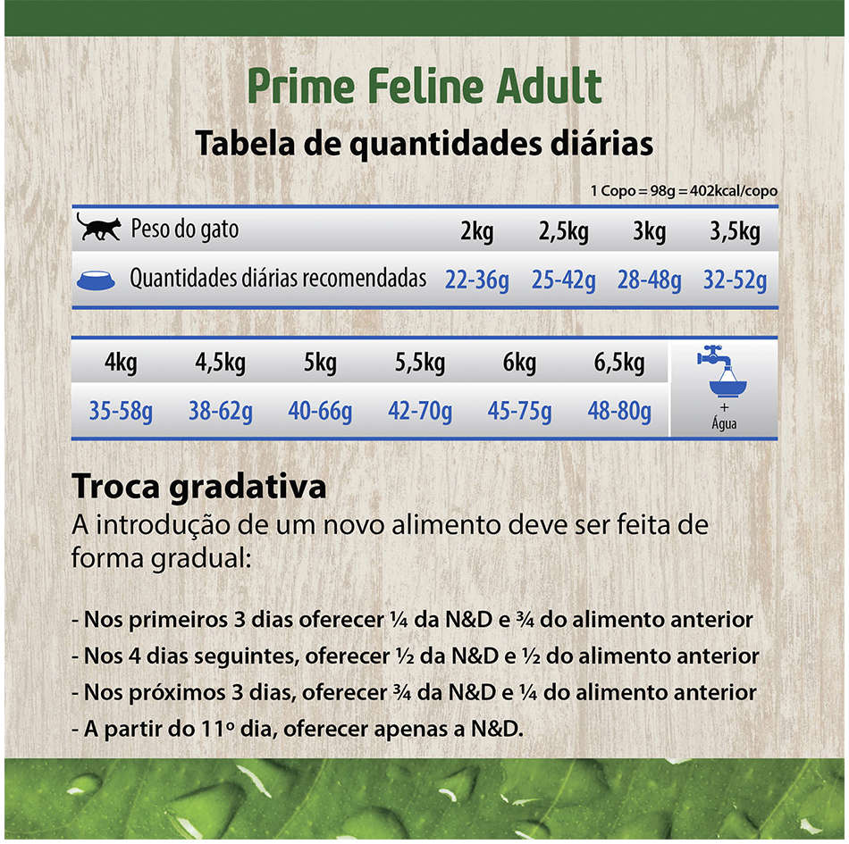Ração Farmina N&D Prime Cordeiro e Blueberry Gatos Adultos - 1,5Kg