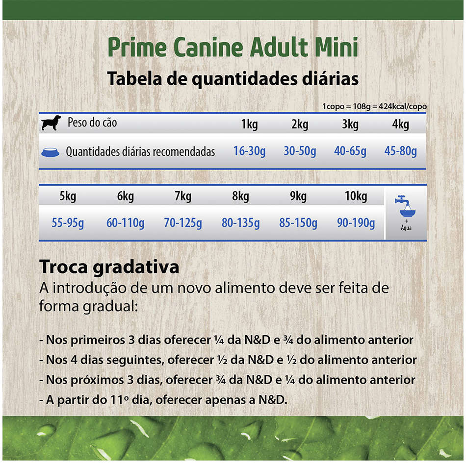 Ração Farmina N&D Prime Cordeiro e Blueberry Cães Adultos Raças Pequenas - 2,5Kg