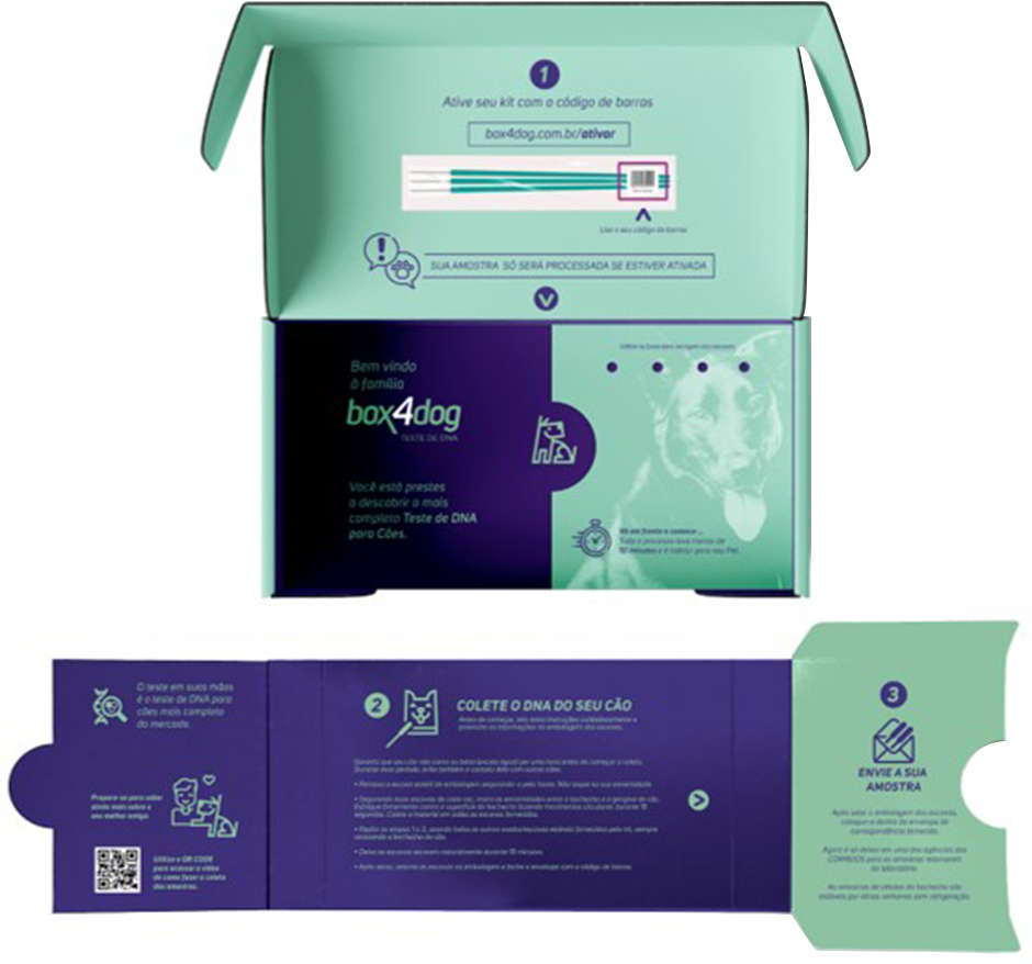 Teste de Identificação Box4Dog Raças - Tam. Único