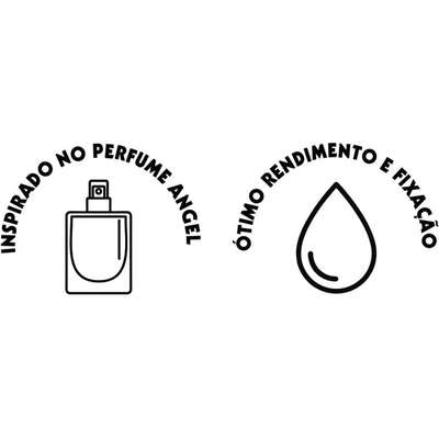 Perfume Pet Clean Filhotes para Cães e Gatos - 500 mL