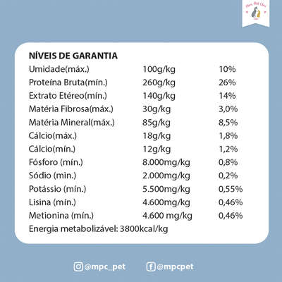 Ração Seca Mon Petit Chéri Carne para Cães Adultos Raças Pequenas