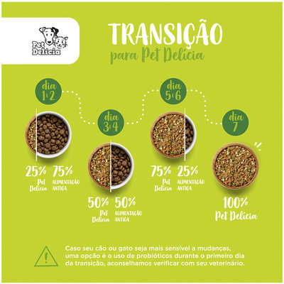 Ração Úmida Pet Delícia Natural Egg Cat para Gatos