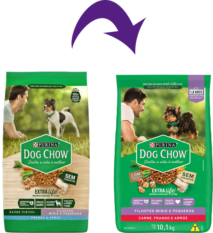 Ração Seca Nestlé Purina Dog Chow Extra Life Carne, Frango e Arroz Cães Filhotes Raças Minis e Pequenas - 10,1Kg