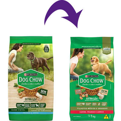 Ração Seca Nestlé Purina Dog Chow Extra Life Carne, Frango e Arroz Cães Filhotes Todas as Raças