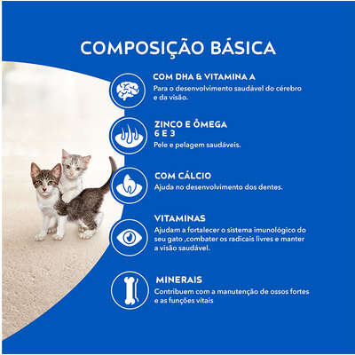 Ração Nestlé Purina Cat Chow Filhotes Frango e Leite