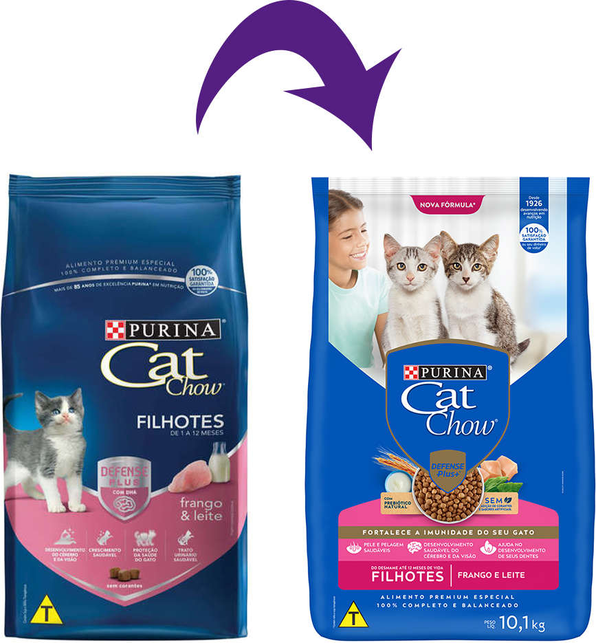 Ração Nestlé Purina Cat Chow Filhotes Frango e Leite - 10,1Kg