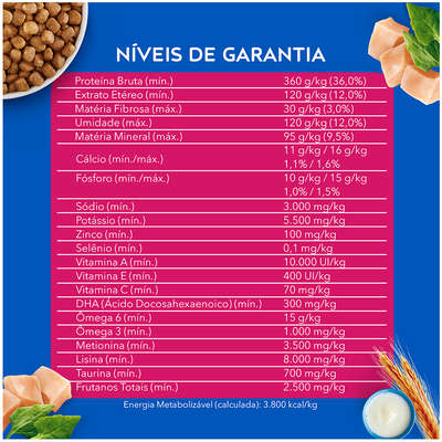 Ração Nestlé Purina Cat Chow Filhotes Frango e Leite