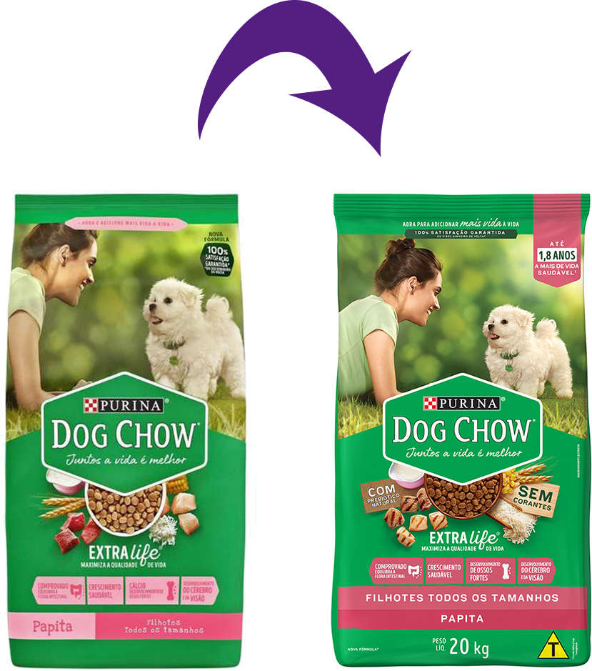 Ração Nestlé Purina Dog Chow Extra Life Papita para Cães Filhotes - 20Kg