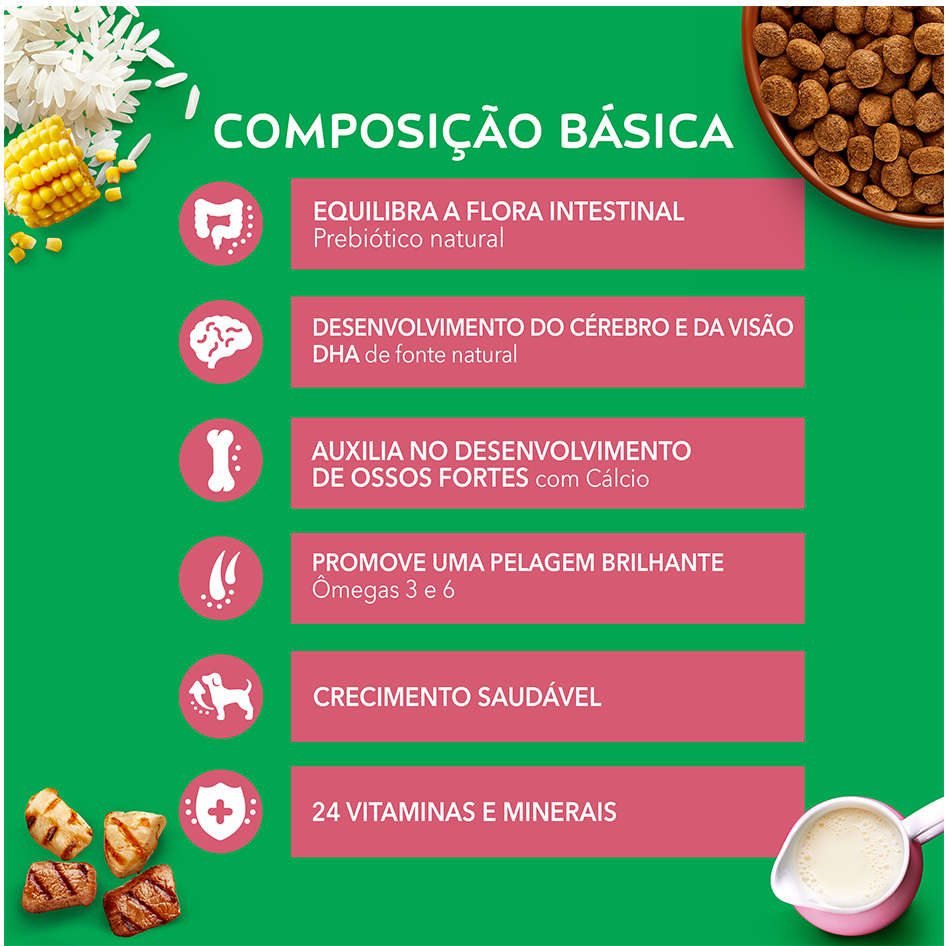 Ração Nestlé Purina Dog Chow Extra Life Papita para Cães Filhotes - 20Kg