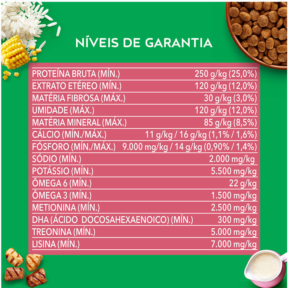 Ração Nestlé Purina Dog Chow Extra Life Papita para Cães Filhotes - 20Kg