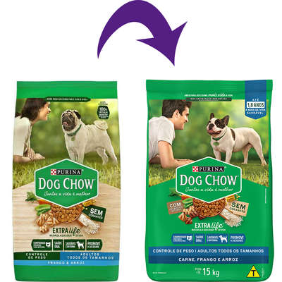 Ração Seca Nestlé Purina Dog Chow Controle de Peso Carne, Frango e Arroz para Cães Adultos Todos os Tamanhos